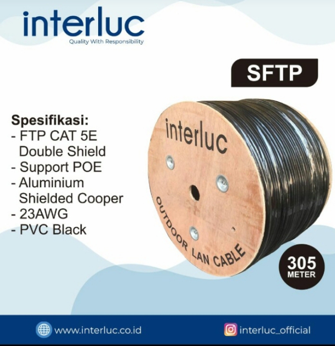 Harga Sftp Terbaru April 2024 Biggo Indonesia Harga Sftp Terbaru April 2024 Biggo Indonesia