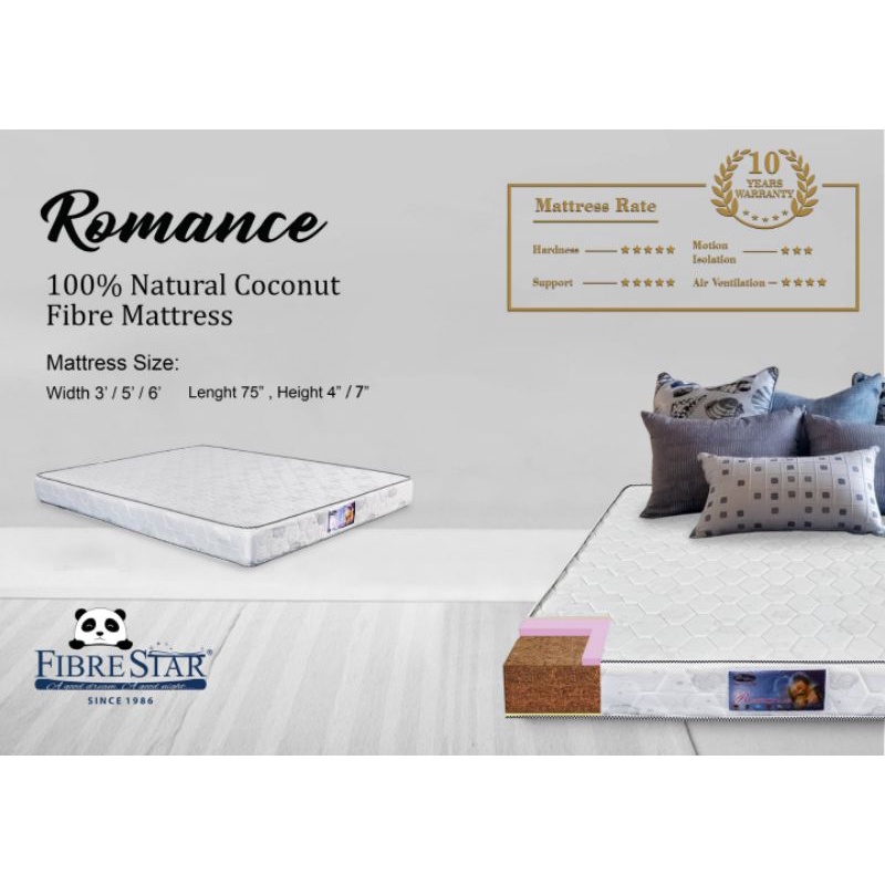 Leyna Mattress Topper (LMT) Pelapik Tilam Free Gift