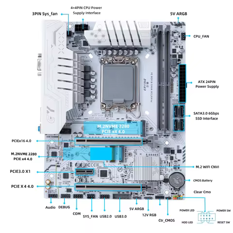 product images