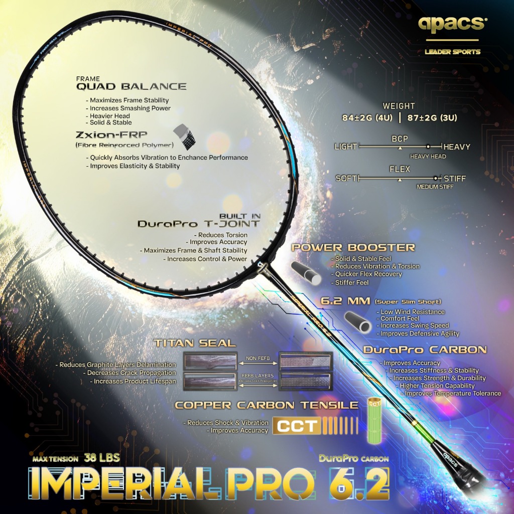 apacs imperial pro 6.2 Price & Voucher Oct 2026 | BigGo Philippines