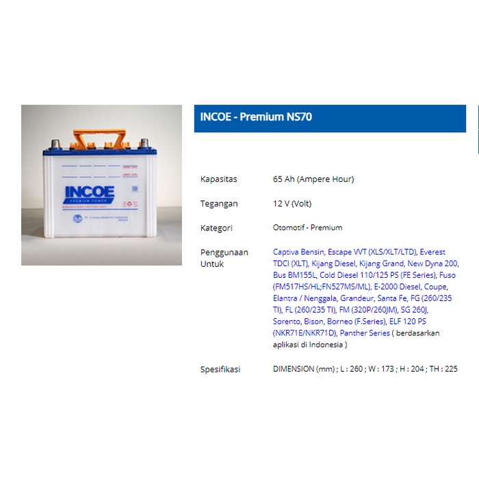 product images